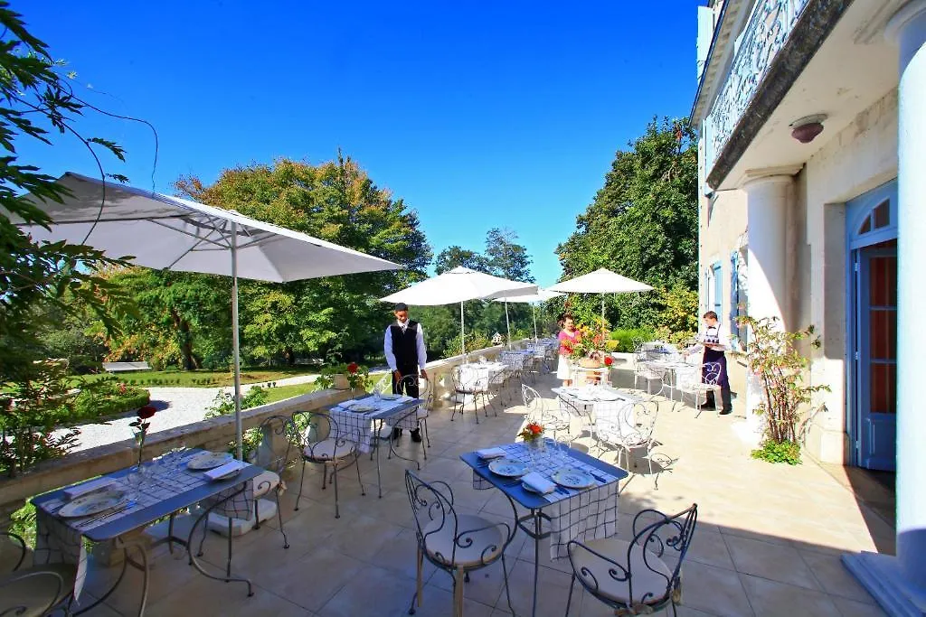 Logis Hotel Restaurant Chateau Bellevue Cazaubon Francia